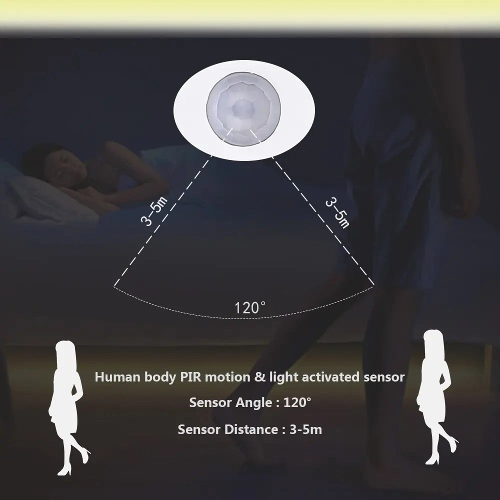Motion Sensor LED Bed Light Strip - Smart Under Bed Lighting