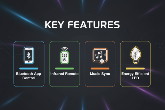 Smart Features Banner