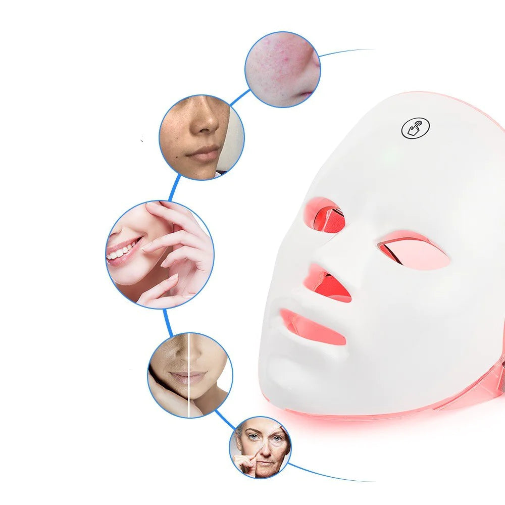 Rejuvenation Facial Mask